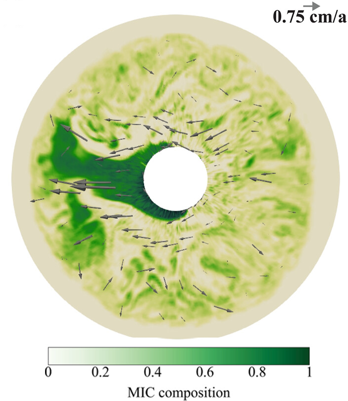 The Effect of Pressure‐Dependent Viscosity on the Dynamics of the Post‐Overturn Lunar Mantle
